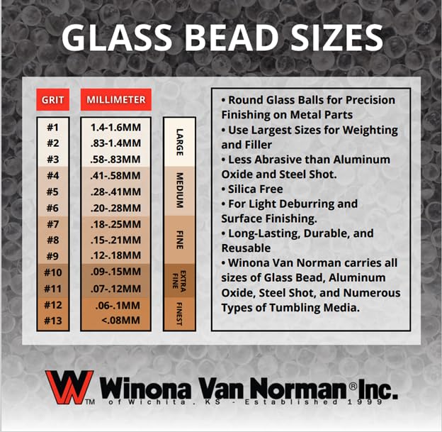 Glass Bead #13 Sand Blasting Media - Finest Size - 170-325 Mesh - Glass Bead Media for Sandblasting