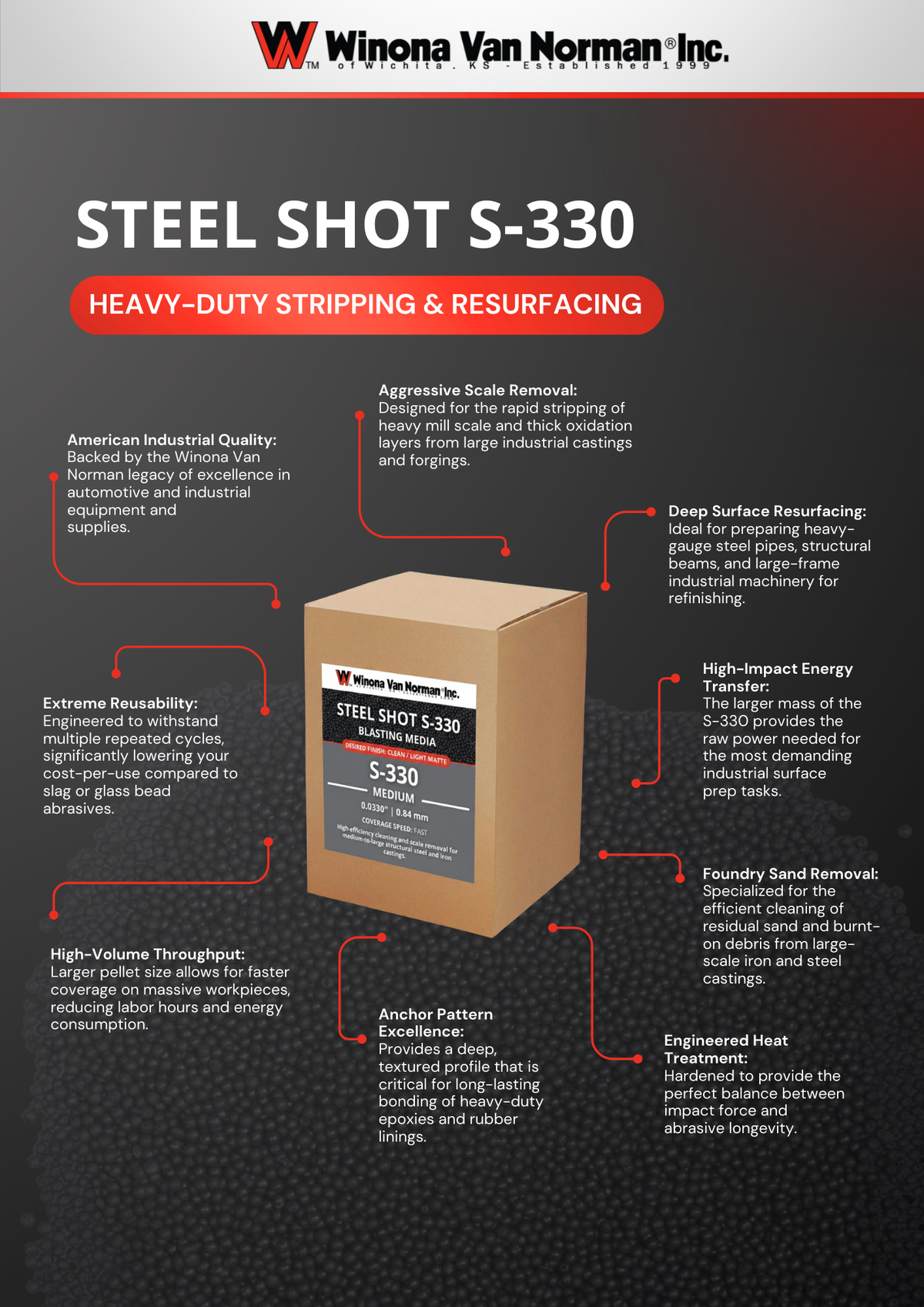 Steel Shot 330 - Blasting Media - 5 lbs