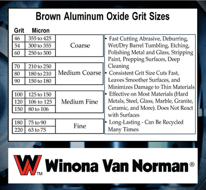 Aluminum Oxide Sand Blasting Media - 150 Grit - Fine