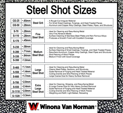 Steel Shot S-280