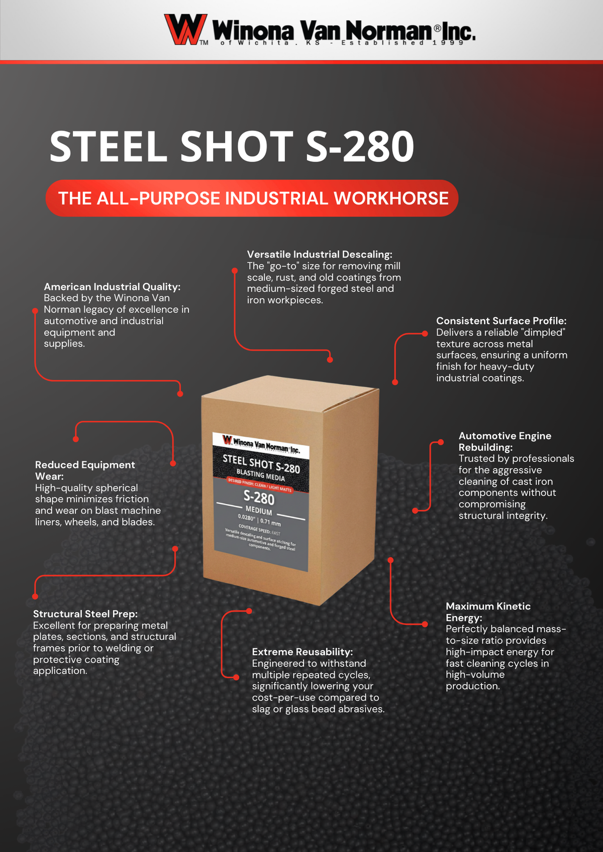 Steel Shot 280 - Blasting Media - 10 lbs