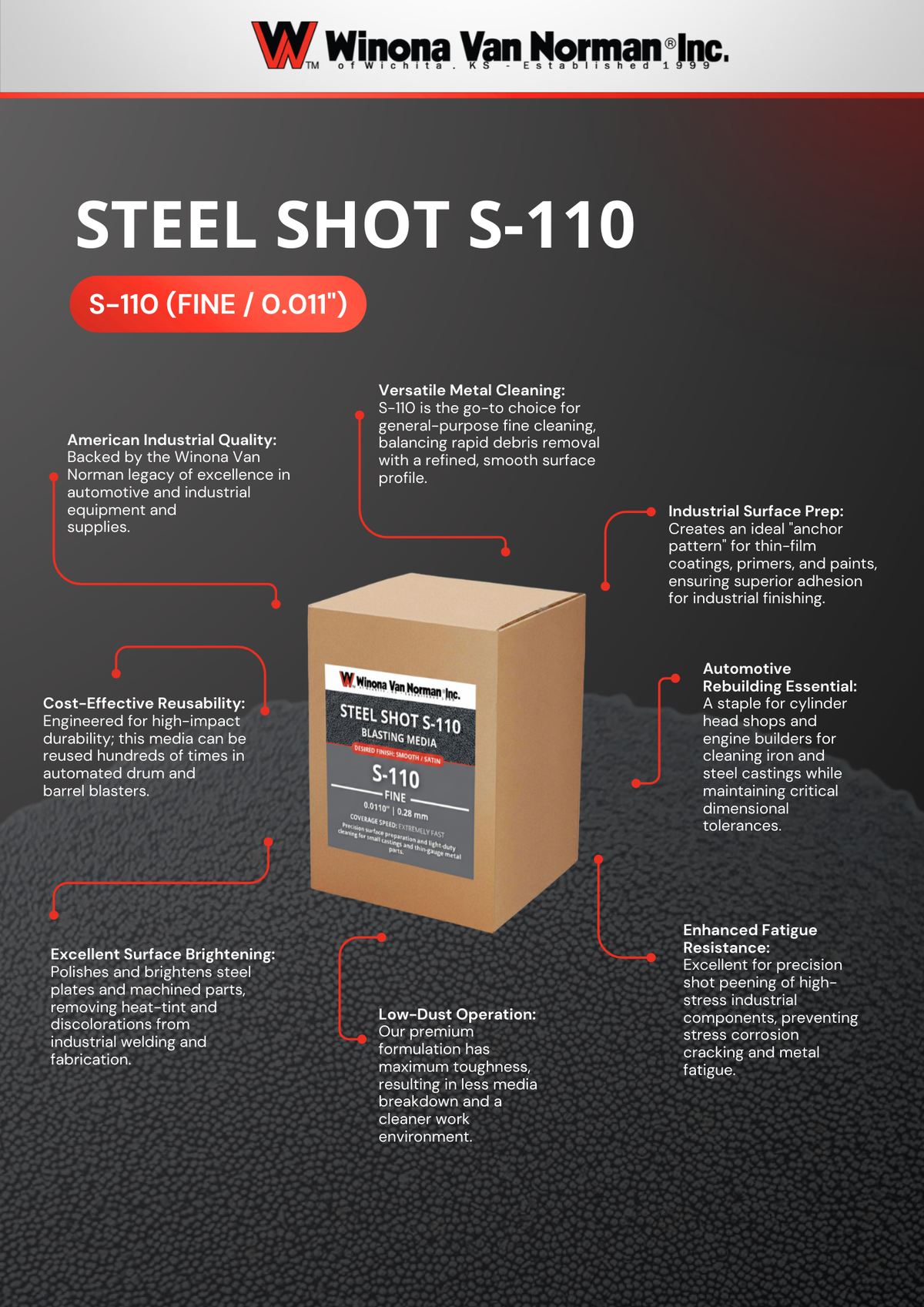Steel Shot 110 - Blasting Media - 10 lbs