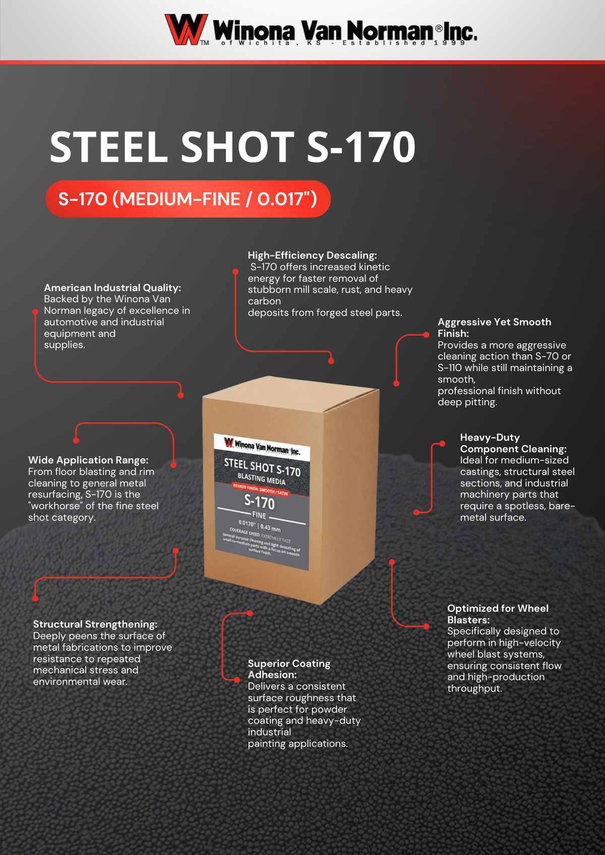 Steel Shot 170 - Blasting Media - 5 lbs