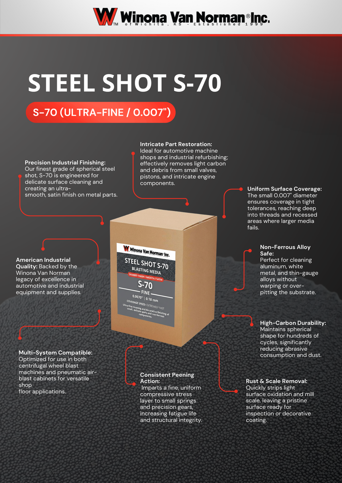 Steel Shot 70 - Blasting Media - 25 lbs