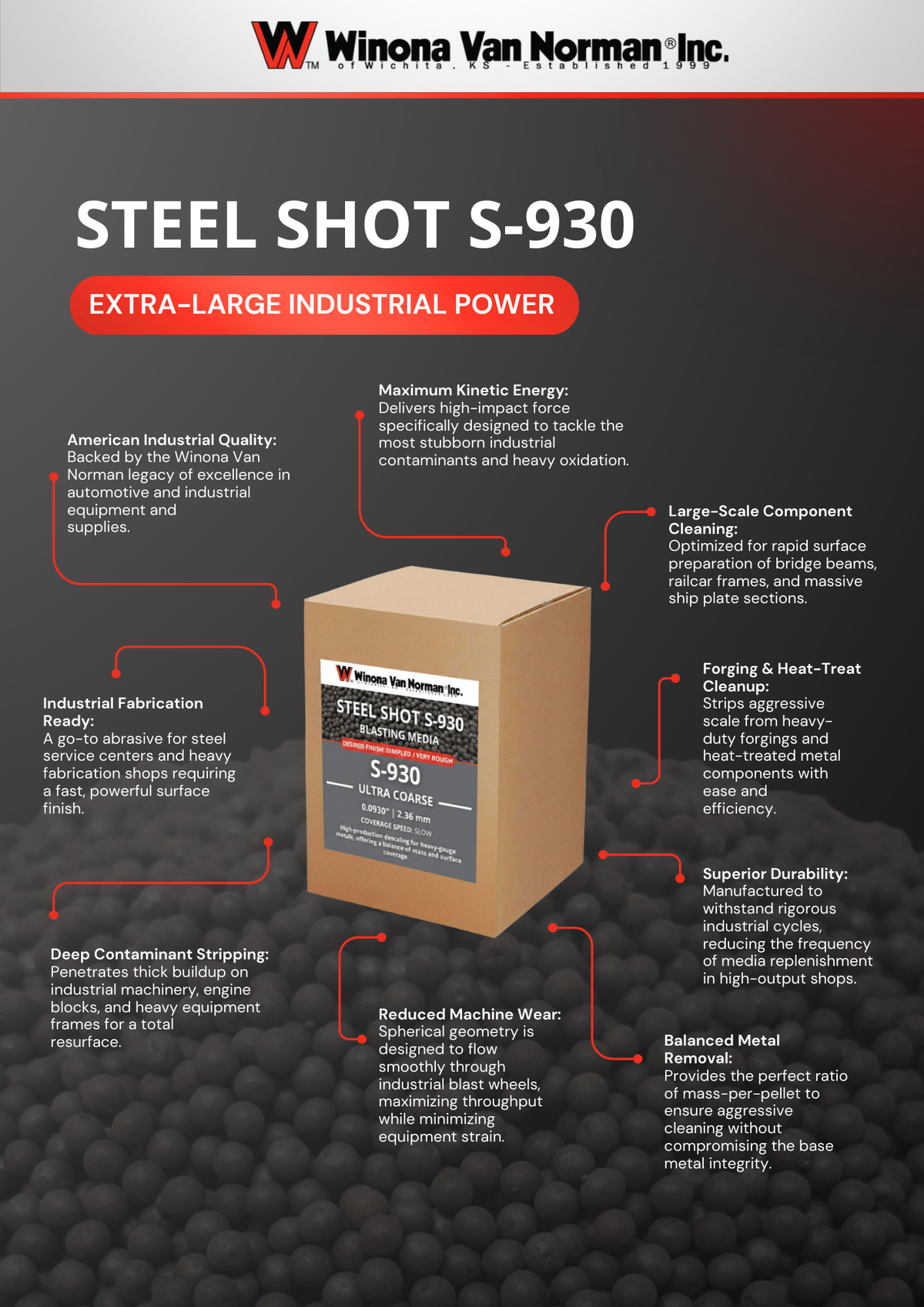 Steel Shot 930 - Blasting Media - 10 lbs