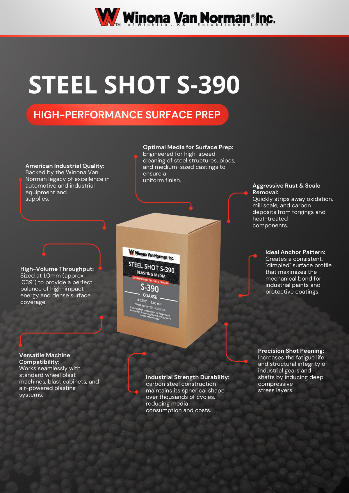 Steel Shot 390 - Blasting Media - 48 lbs